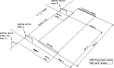f3bfieldlayout.jpg